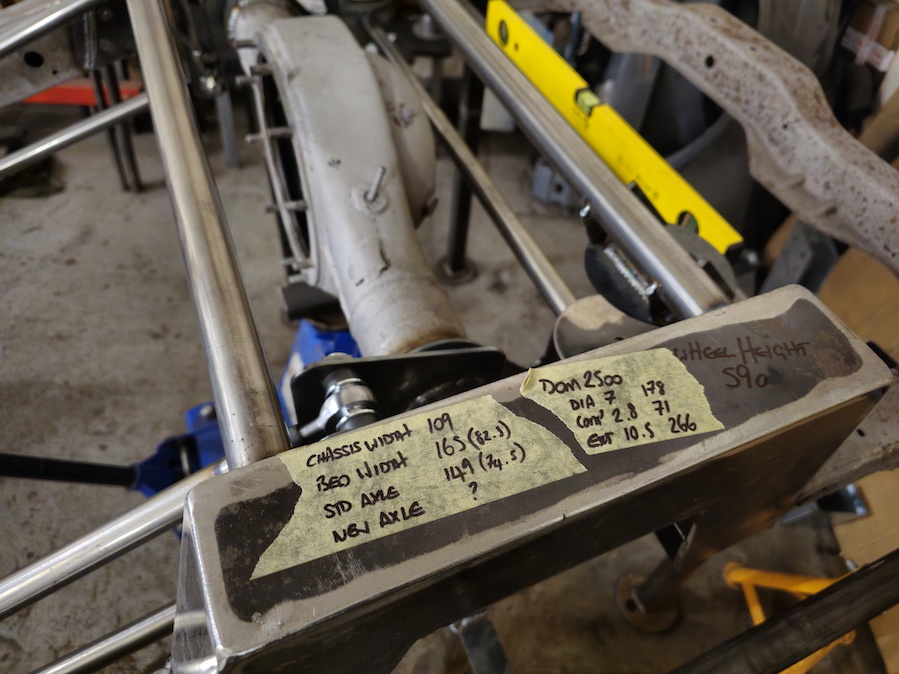Chassis-measurements