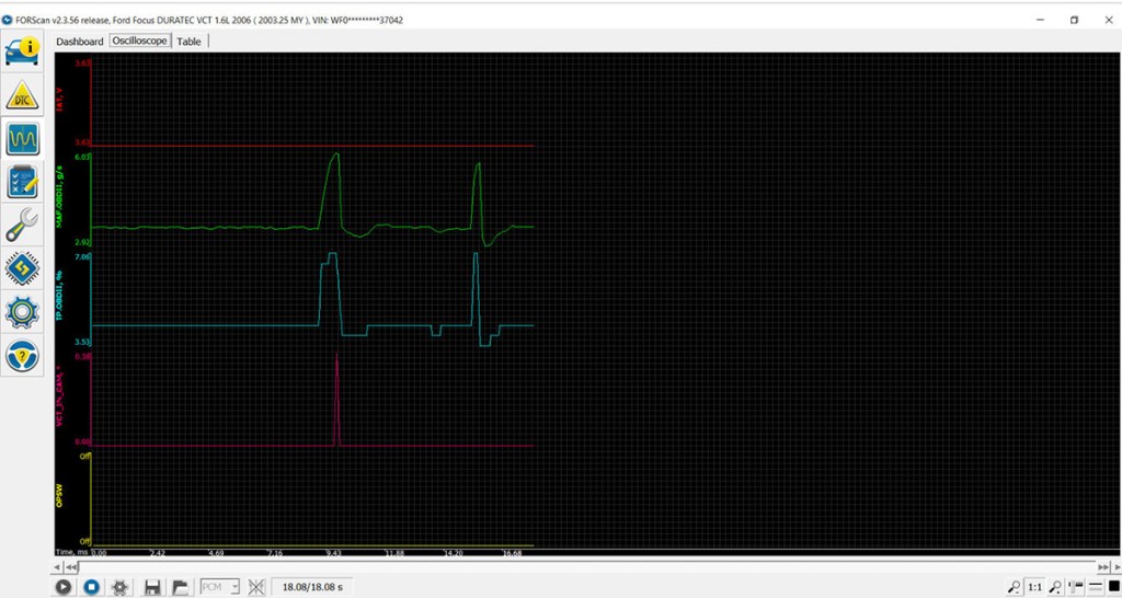 vLinker FD+ scanner diagnostics 